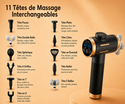 Pistolet de Massage Kinovia™ — Soulagez chaque tension