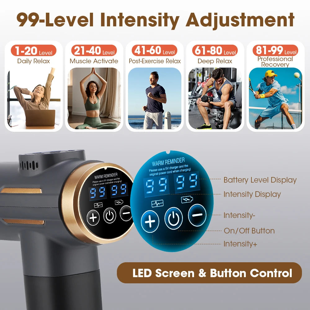 Fascial Massage Gun Portable Deep Tissue Percussion Massager Handheld for Body Back Neck Leg Pain Relief Fitness Muscle Relax